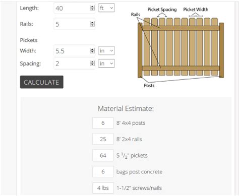 Wire fence These are single or multiple strands of barbed, electrified or high tensile. . Perimeter fence calculator